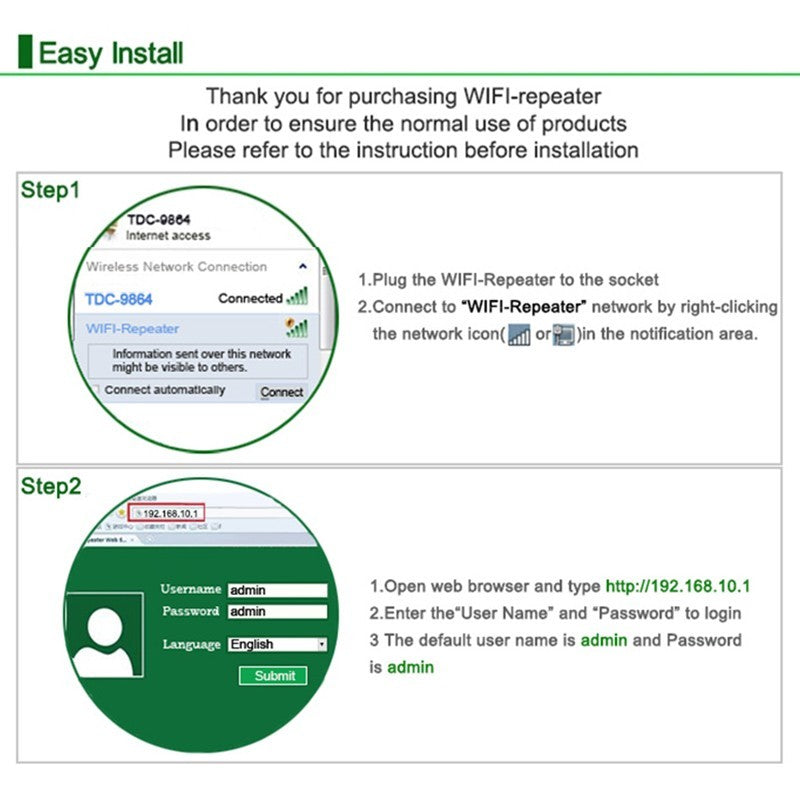 Amplificateur de signal Wifi répéteur Wifi