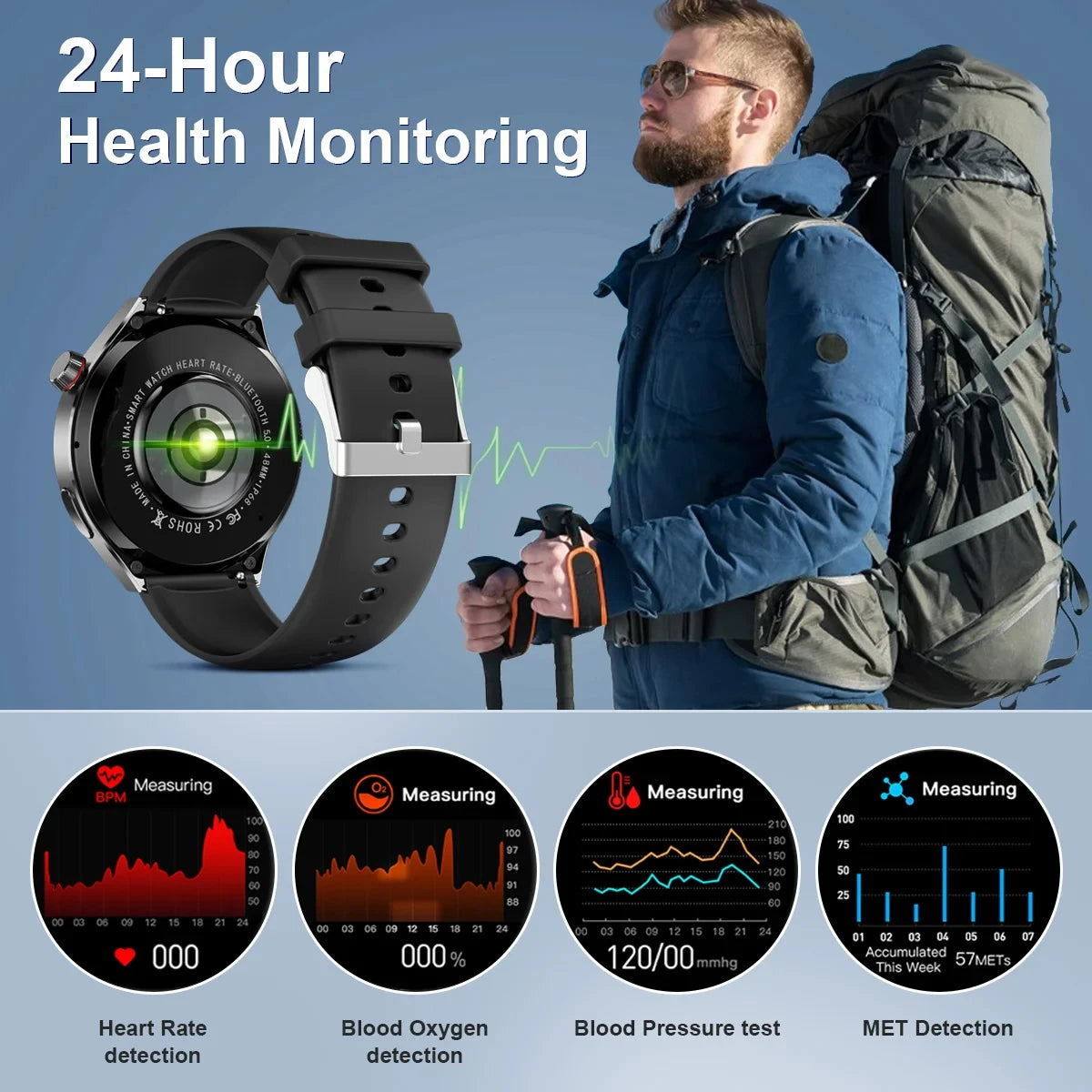 GPS Smart Watch Men GT4 Pro 360*360 HD Screen Heart rate Bluetooth Call NFC IP68Waterproof Blood Sugar Smartwatch