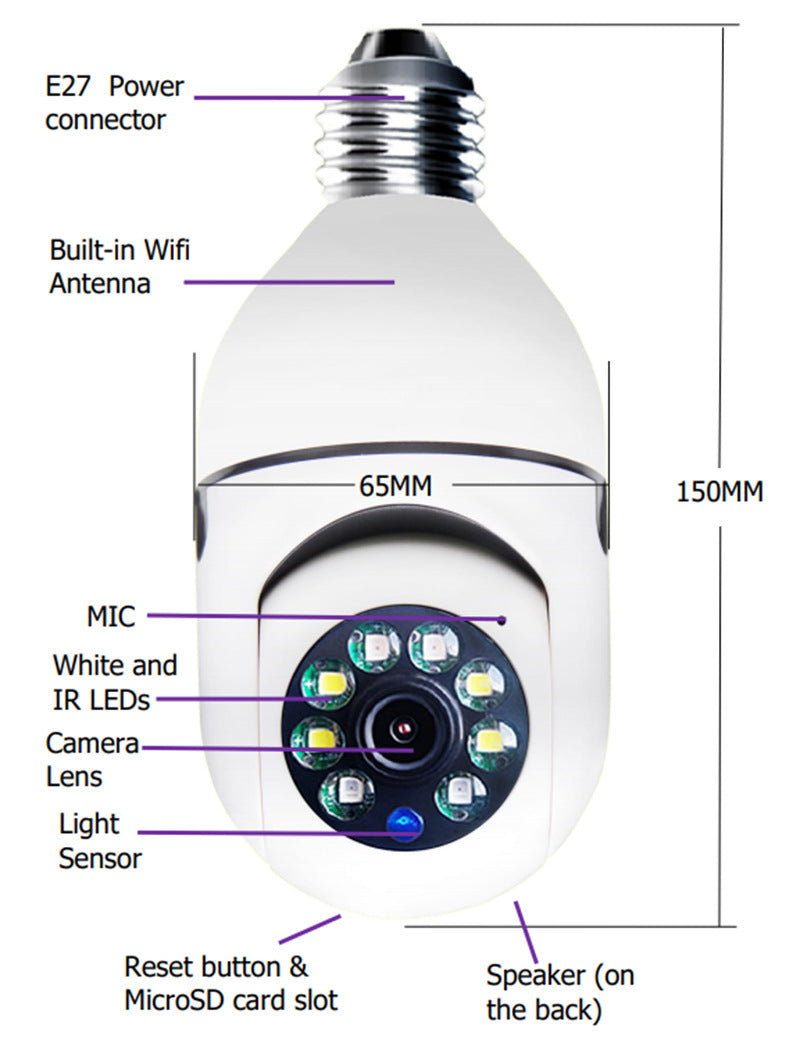 WiFi KAMERA 1080P Glühbirne 4X Zoom Kamera E27 Home 5GWiFi Alarm Monitor